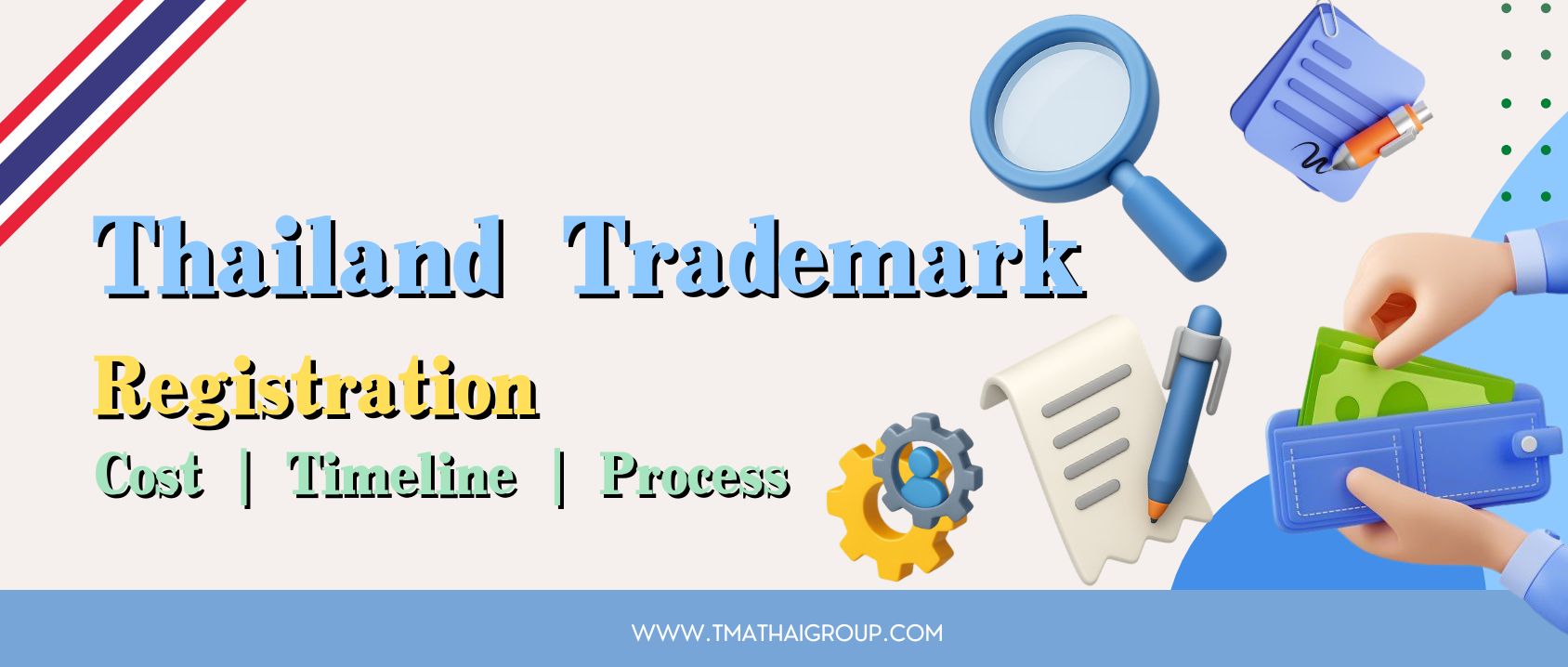 Thailand Trademark Registration Costs Explained
