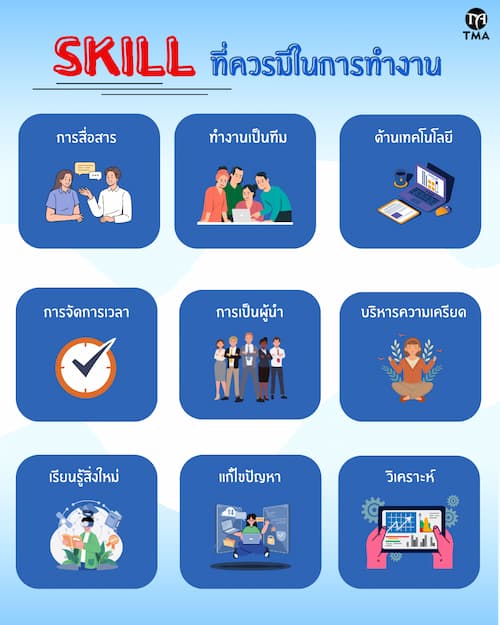 สกิลที่ควรมีในการทํางาน (1).jpg